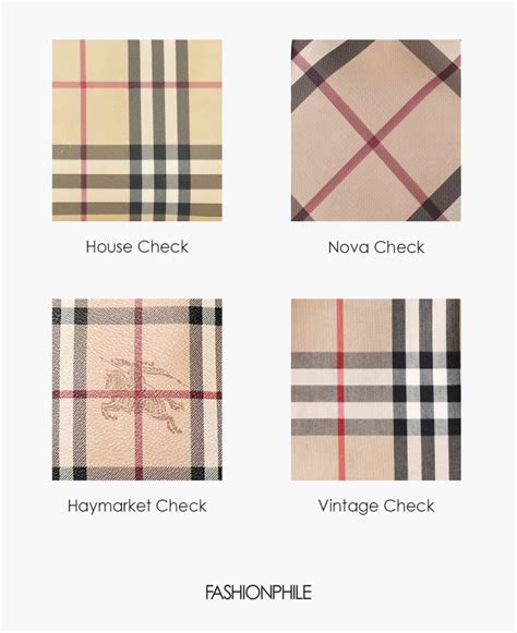 different burberry checks|burberry checks.